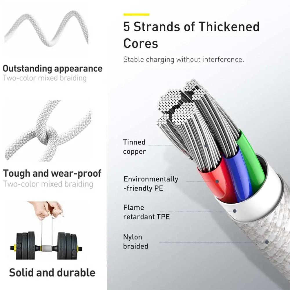 Lightning-Fast 60W USB-C Charging Cable™