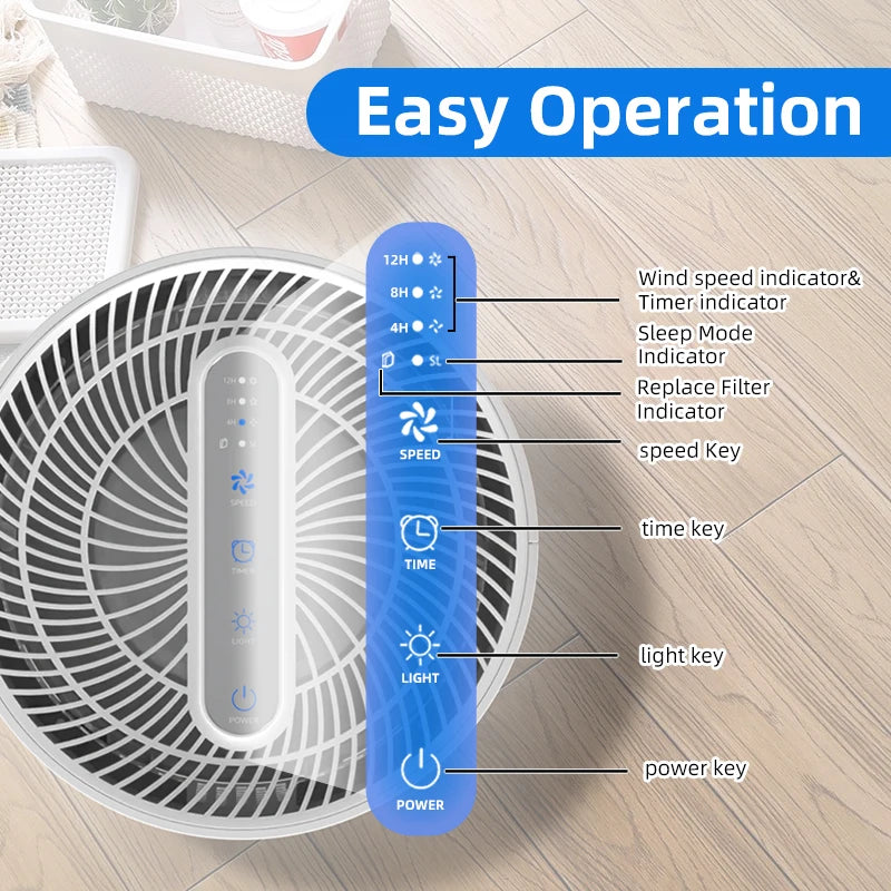 PureAir Serenity™ Air Purifier