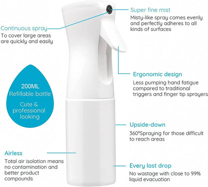 Precision Mist Hairdressing Spray Bottle™