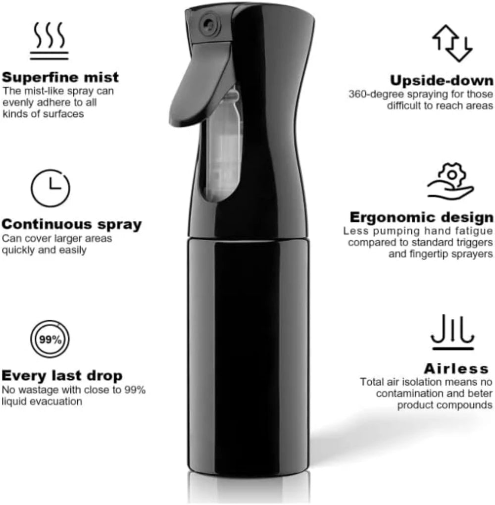 Precision Mist Hairdressing Spray Bottle™